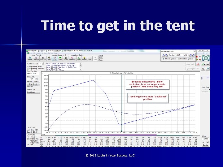 Time to get in the tent © 2012 Locke in Your Success, LLC. 