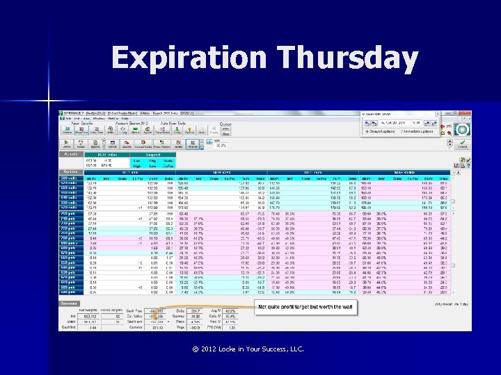 Expiration Thursday © 2012 Locke in Your Success, LLC. 