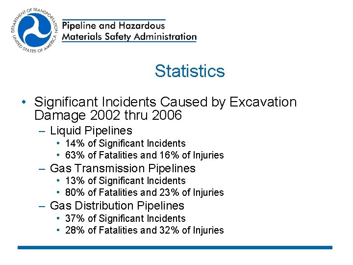 Statistics • Significant Incidents Caused by Excavation Damage 2002 thru 2006 – Liquid Pipelines