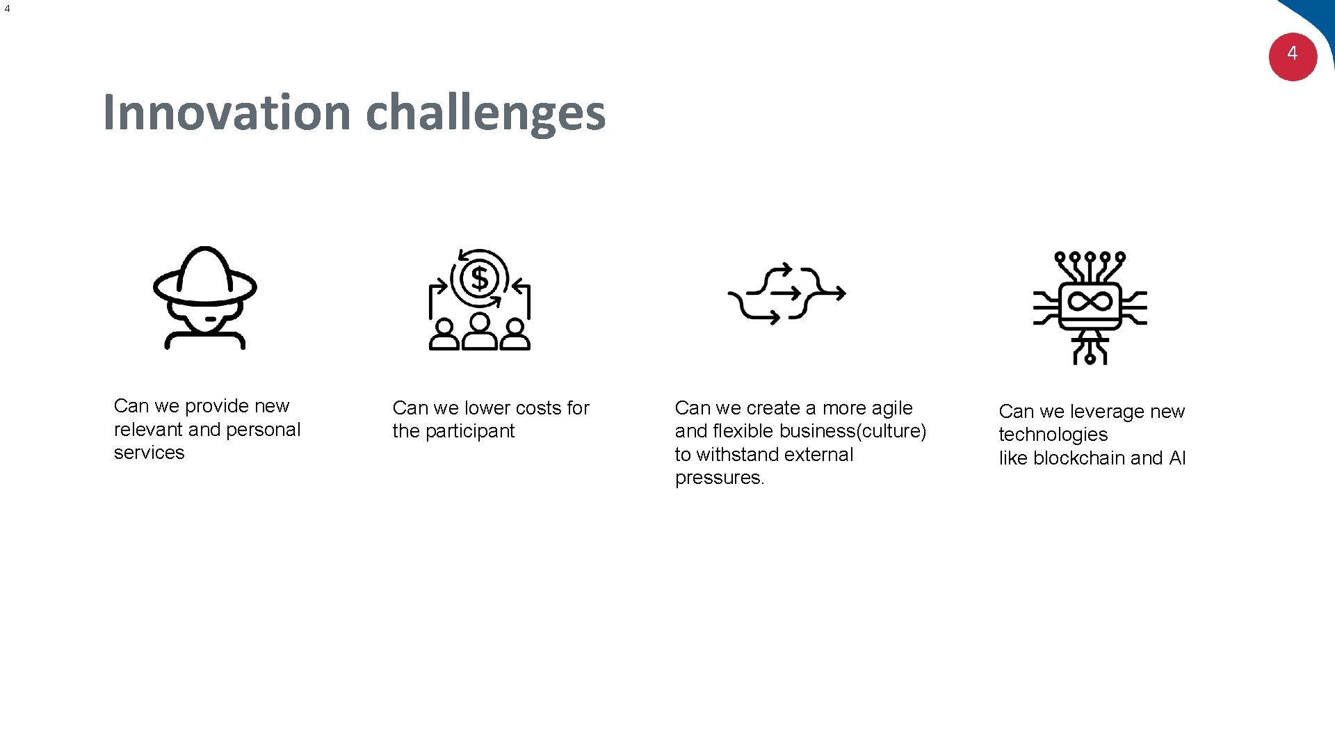 4 4 Innovation challenges Can we provide new relevant and personal services Can we