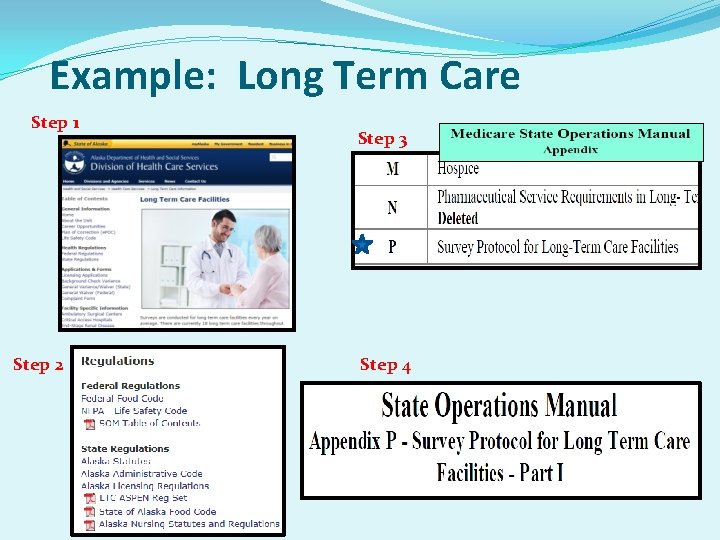 Example: Long Term Care Step 1 Step 2 Step 3 Step 4 