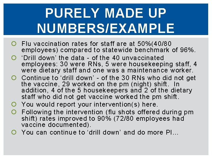 PURELY MADE UP NUMBERS/EXAMPLE Flu vaccination rates for staff are at 50%(40/80 employees) compared