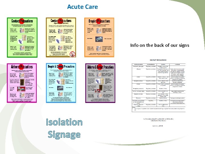 Acute Care Info on the back of our signs 