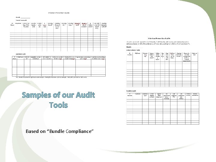 Based on “Bundle Compliance” 