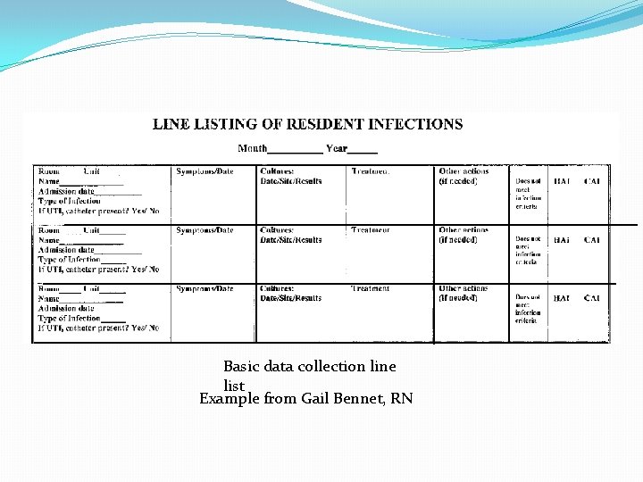 Basic data collection line list Example from Gail Bennet, RN 