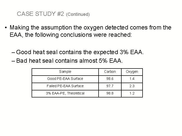 CASE STUDY #2 (Continued) • Making the assumption the oxygen detected comes from the