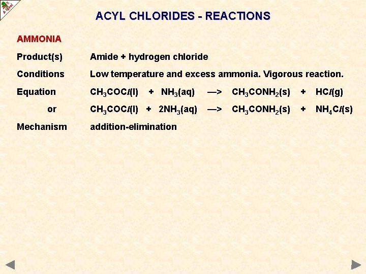 ACYL CHLORIDES - REACTIONS AMMONIA Product(s) Amide + hydrogen chloride Conditions Low temperature and