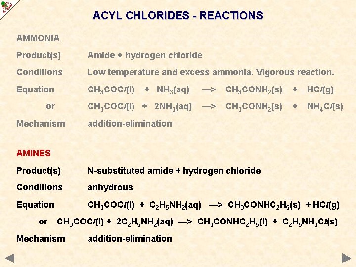 ACYL CHLORIDES - REACTIONS AMMONIA Product(s) Amide + hydrogen chloride Conditions Low temperature and