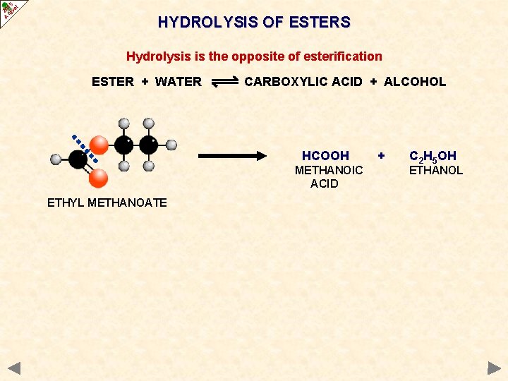 HYDROLYSIS OF ESTERS Hydrolysis is the opposite of esterification ESTER + WATER CARBOXYLIC ACID