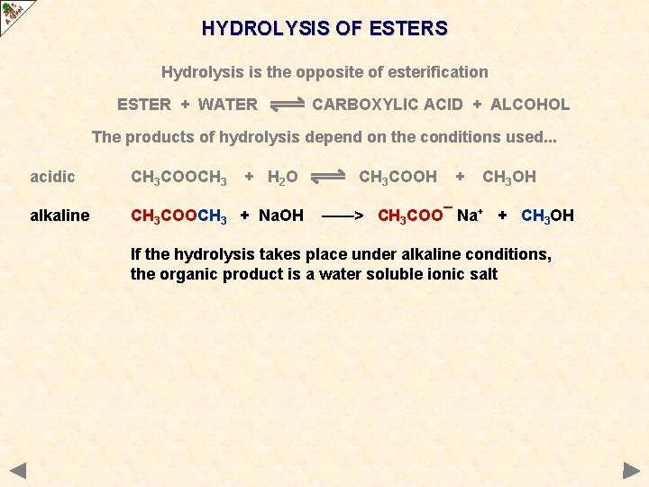 HYDROLYSIS OF ESTERS Hydrolysis is the opposite of esterification ESTER + WATER CARBOXYLIC ACID