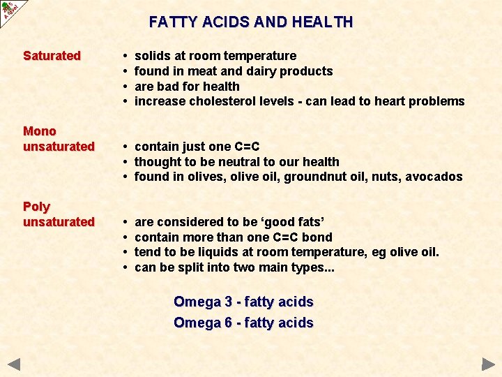 FATTY ACIDS AND HEALTH Saturated Mono unsaturated Poly unsaturated • • solids at room