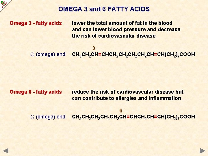 OMEGA 3 and 6 FATTY ACIDS Omega 3 - fatty acids W (omega) end