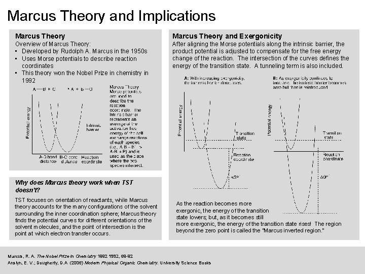 Marcus Theory and Implications Marcus Theory and Exergonicity Overview of Marcus Theory: • Developed