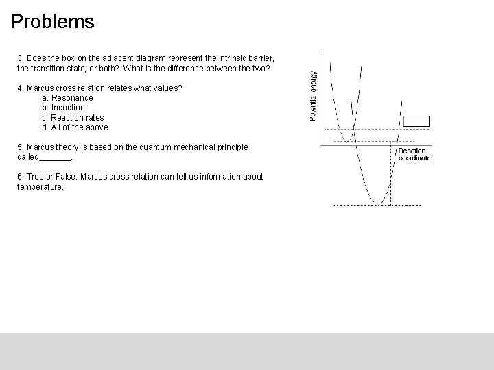 Problems 3. Does the box on the adjacent diagram represent the intrinsic barrier, the