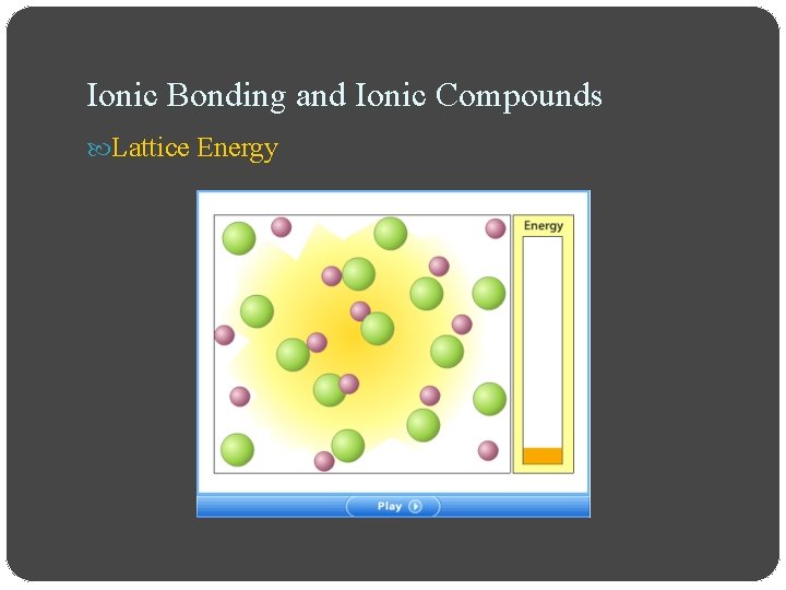 Ionic Bonding and Ionic Compounds Lattice Energy Ionic Bonding and Ionic Compounds Lattice Energy