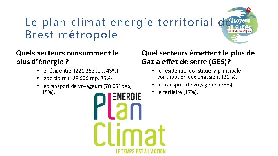 Le plan climat energie territorial de Brest métropole Quels secteurs consomment le plus d’énergie