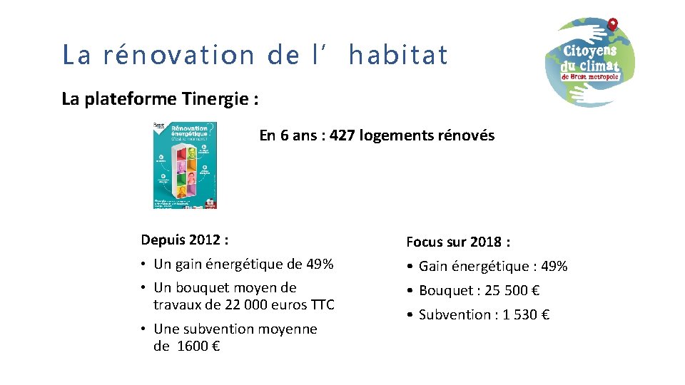 La rénovation de l’habitat La plateforme Tinergie : En 6 ans : 427 logements