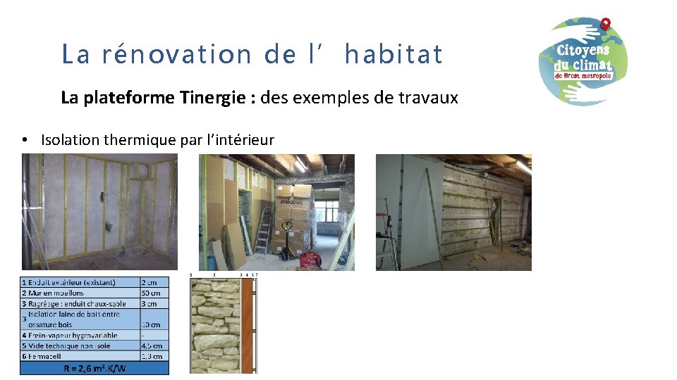 La rénovation de l’habitat La plateforme Tinergie : des exemples de travaux • Isolation