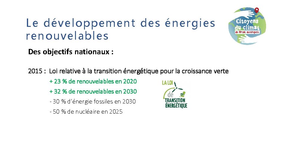 Le développement des énergies renouvelables Des objectifs nationaux : 2015 : Loi relative à