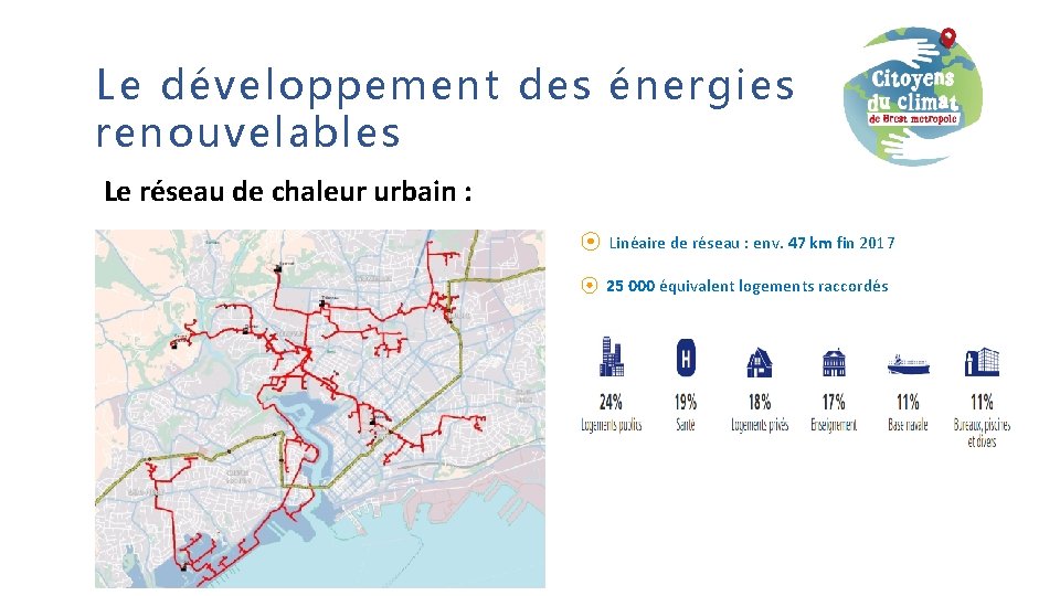 Le développement des énergies renouvelables Le réseau de chaleur urbain : ⦿ Linéaire de