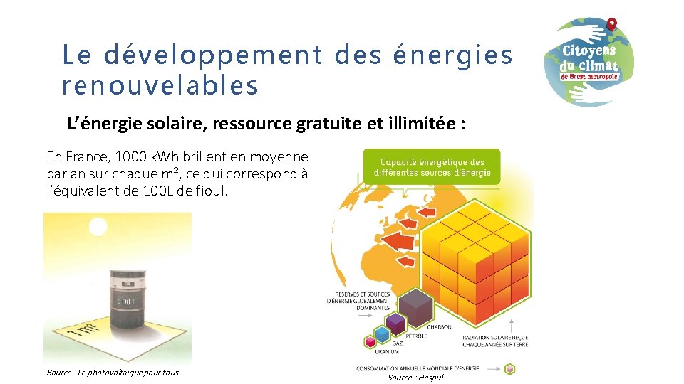 Le développement des énergies renouvelables L’énergie solaire, ressource gratuite et illimitée : En France,