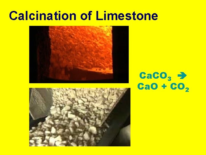 Calcination of Limestone Ca. CO 3 Ca. O + CO 2 