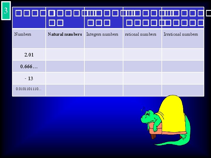 3 ������ ������ �� ������ Numbers 2. 01 0. 666… - 13 0. 0101101110…