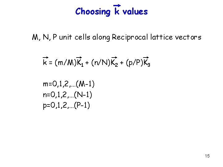 Choosing k values M, N, P unit cells along Reciprocal lattice vectors k =