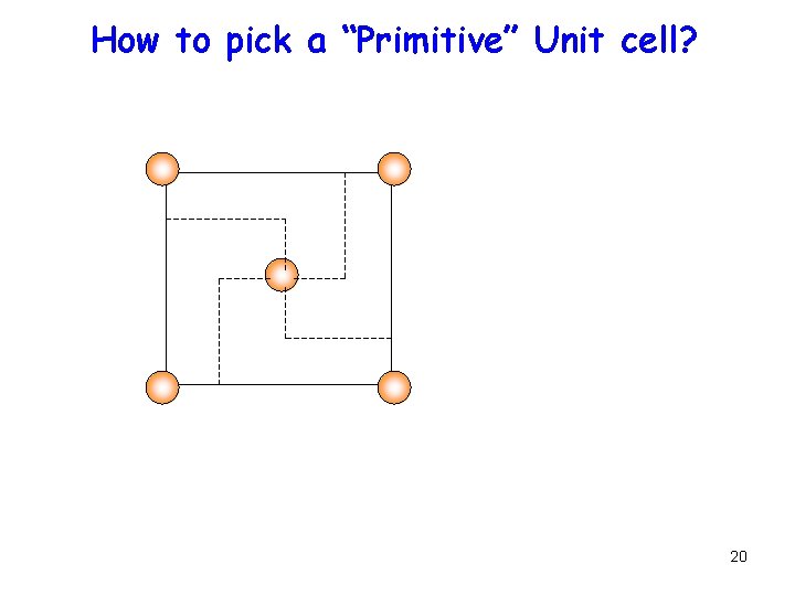 How to pick a “Primitive” Unit cell? 20 