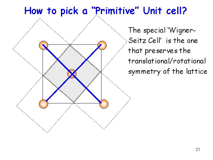How to pick a “Primitive” Unit cell? The special ‘Wigner. Seitz Cell’ is the
