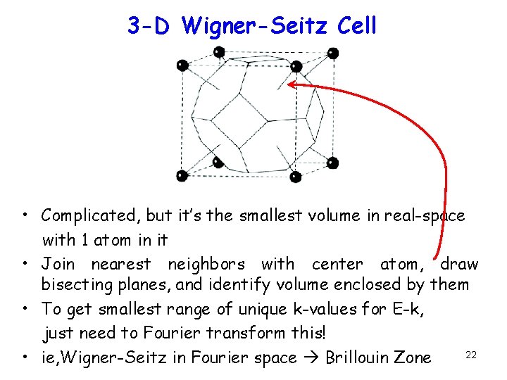 3 -D Wigner-Seitz Cell • Complicated, but it’s the smallest volume in real-space with