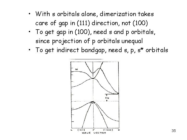  • With s orbitals alone, dimerization takes care of gap in (111) direction,