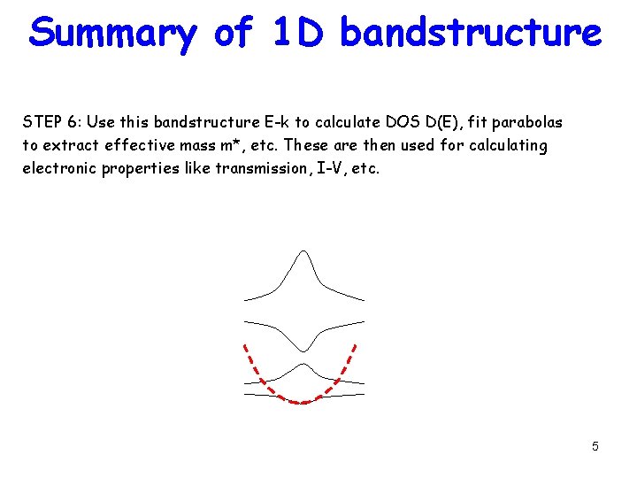 Summary of 1 D bandstructure STEP 6: Use this bandstructure E-k to calculate DOS