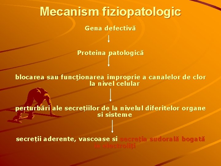 Mecanism fiziopatologic Gena defectivă Proteina patologică blocarea sau funcţionarea improprie a canalelor de clor