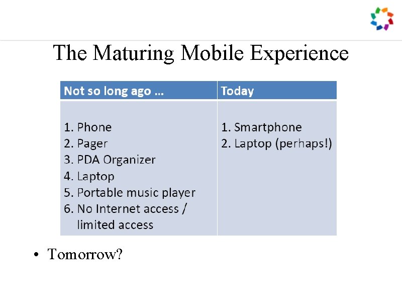 The Maturing Mobile Experience • Tomorrow? 