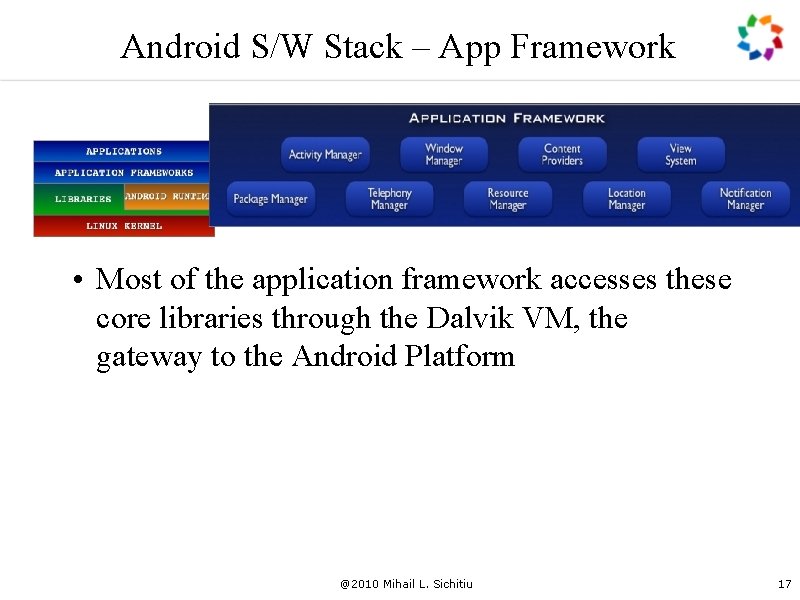 Android S/W Stack – App Framework • Most of the application framework accesses these