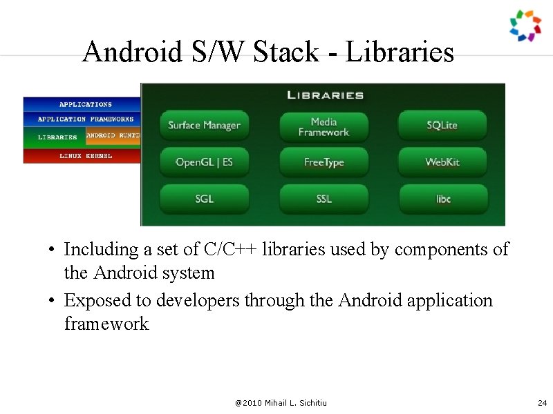 Android S/W Stack - Libraries • Including a set of C/C++ libraries used by