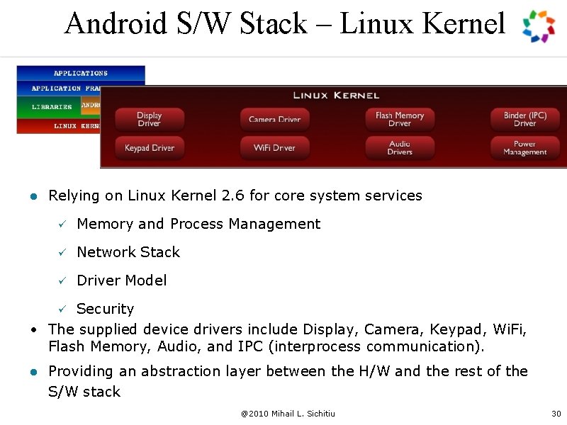 Android S/W Stack – Linux Kernel l Relying on Linux Kernel 2. 6 for