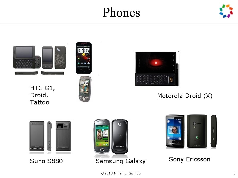 Phones HTC G 1, Droid, Tattoo Suno S 880 Motorola Droid (X) Samsung Galaxy