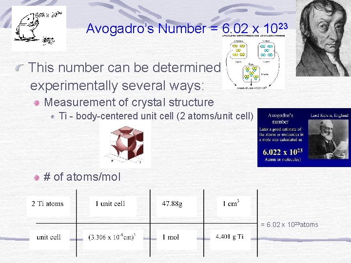 Avogadro’s Number = 6. 02 x 1023 This number can be determined experimentally several