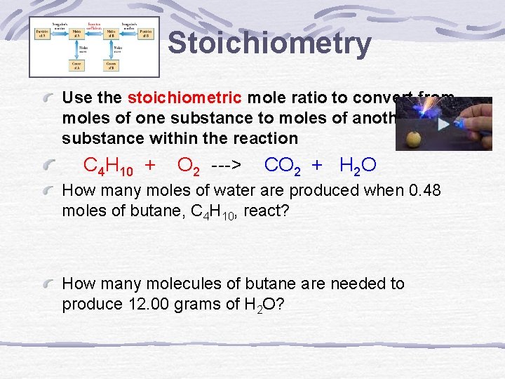 Stoichiometry Use the stoichiometric mole ratio to convert from moles of one substance to