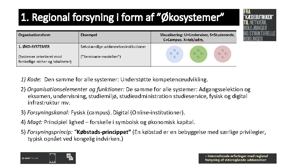 1. Regional forsyning i form af ”Økosystemer” 1) Kode: Den samme for alle systemer: