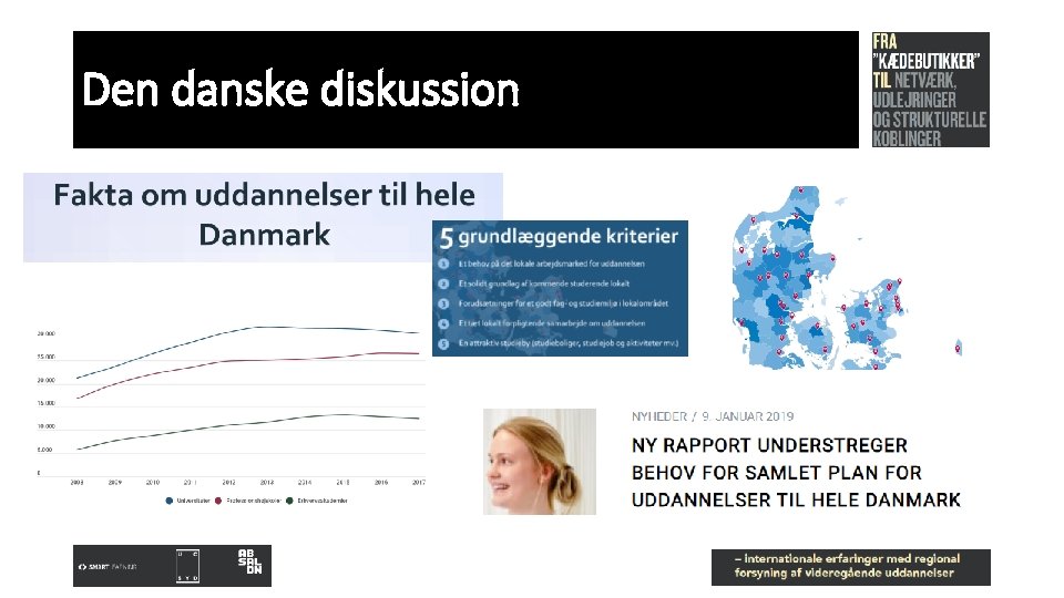 Den danske diskussion 