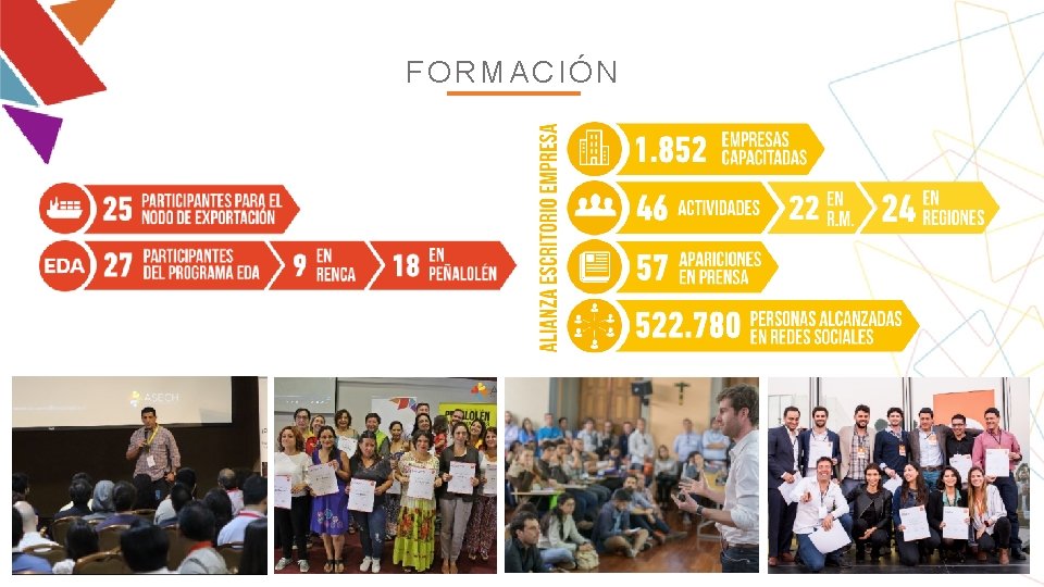 FORMACIÓN 