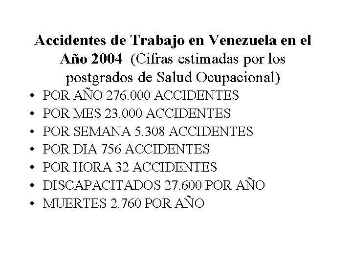Accidentes de Trabajo en Venezuela en el Año 2004 (Cifras estimadas por los postgrados