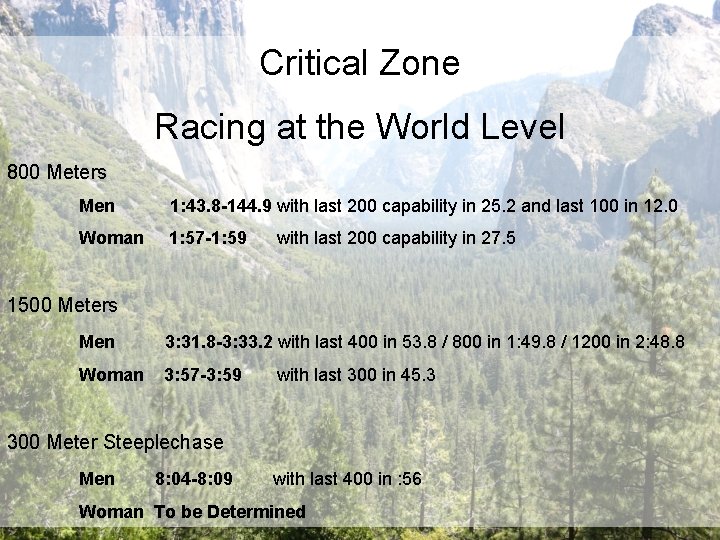 Critical Zone Racing at the World Level 800 Meters Men 1: 43. 8 -144.