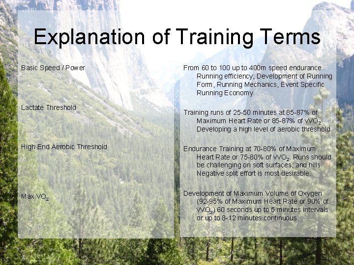 Explanation of Training Terms Basic Speed / Power Lactate Threshold From 60 to 100