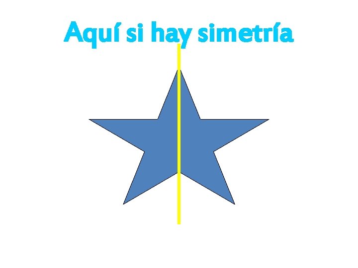 Aquí si hay simetría 