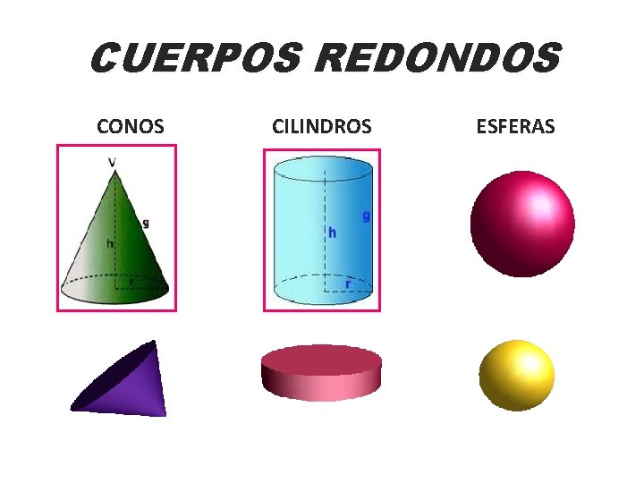 CUERPOS REDONDOS CONOS CILINDROS ESFERAS 