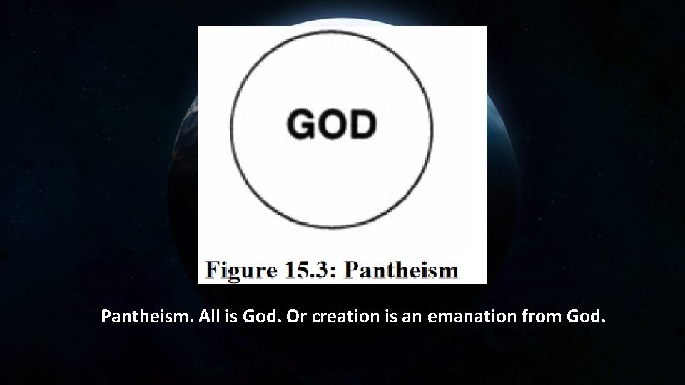 Pantheism. All is God. Or creation is an emanation from God. 